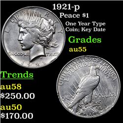 1921-p Peace Dollar $1 Grades Choice AU