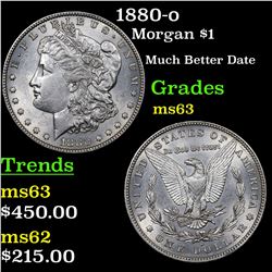 1880-o Morgan Dollar $1 Grades Select Unc