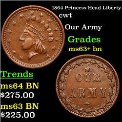 1864 Princess Head Liberty Civil War Token 1c Grades Select+ Unc BN