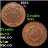 Image 1 : 1864 Two Cent Piece 2c Grades xf+