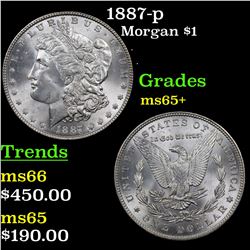 1887-p Morgan Dollar $1 Grades GEM+ Unc