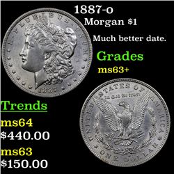 1887-o Morgan Dollar $1 Grades Select+ Unc