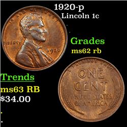 1920-p Lincoln Cent 1c Grades Select Unc RB