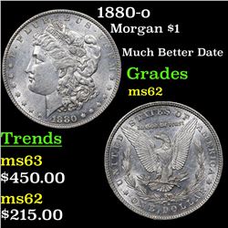 1880-o Morgan Dollar $1 Grades Select Unc