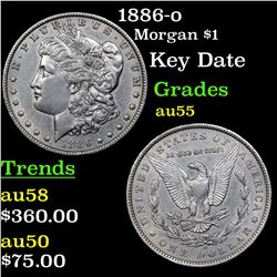 1886-o Morgan Dollar $1 Grades Choice AU