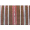 Image 2 : Bolivia Coca Cloth Textile 