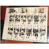 Image 1 : SUPER RARE OILERS UNCUT WEM CARD SHEET