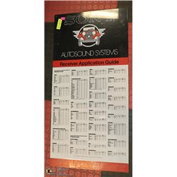 SONY CAR AUDIO SYSTEMS CHART ADVERTISNG SIGN
