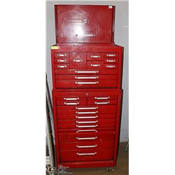 23 DRAWER ROLLING TOOL CHEST, LOADED WITH TOOLS