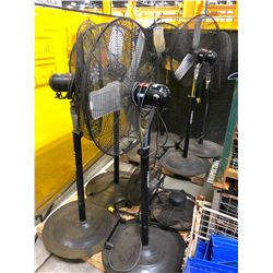 PRO-FITTER 120 VOLT WAREHOUSE FAN