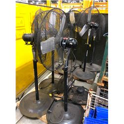 PRO-FITTER 120 VOLT WAREHOUSE FAN