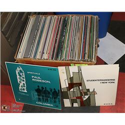 BOX OF ESTATE RECORDS