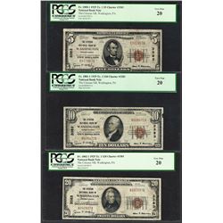 1929 $5/10/20 Citizens NB Washington, PA CH# 3383 National Currency Notes PCGS VF20