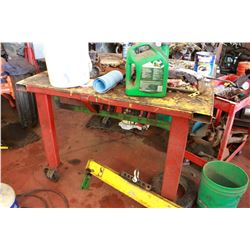 Steel Mechanics Table