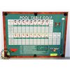 Image 1 : POOL TABLE GOLF WALL HANGING