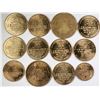 Image 2 : Southern State Centennial Tokens  (123018)