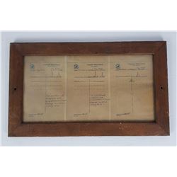 Northern Pacific Railroad Montana Telegraph Wire