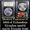 Image 1 : 1992-d Columbus Modern Commem Dollar $1 Grades ms70, Perfection