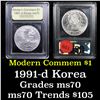 Image 1 : 1991-d Korean War Modern Commem Dollar $1 Grades ms70, Perfection