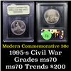 Image 1 : 1995-S Civil War Modern Commem Half Dollar 50c Graded ms70, Perfection By USCG