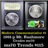 Image 1 : 1991-p Mount Rushmore Modern Commem Dollar $1 Graded ms70, Perfection By USCG