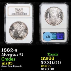 NGC 1882-s Morgan Dollar $1 Graded ms65 By NGC