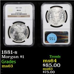 1881-s Morgan Dollar $1 Graded ms63 By NGC