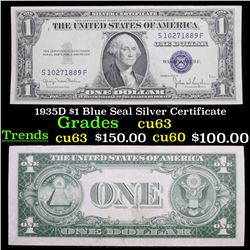 1935D $1 Blue Seal Silver Certificate Grades Select CU