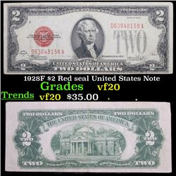 1928F $2 Red seal United States Note Grades vf, very fine