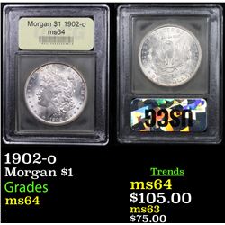 1902-o Morgan Dollar $1 Graded Choice Unc By USCG.