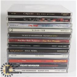 12 ROCK CDS