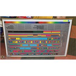 RADIO SPECTRUMS OF CANADA FRAMED POSTER 24 X 36"