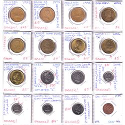 Estate Lot of Assorted Canada 'Error' Coins - 1-cent, 5-cent, 3x 10-cent, 2x 25-cent & 9x Loon $1. A