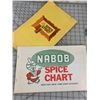 Image 1 : NABOB BOOKS VINTAGE SPICE CHART AND SPICE STORY