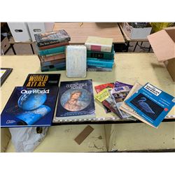 ANTIQUE PRICE SUIDE AD MISC. BOOKS