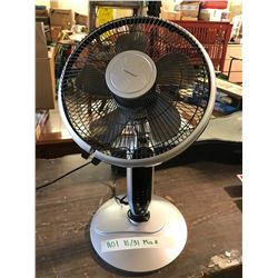 FAN AIRWORKS