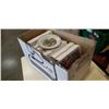 Image 1 : BOX OF COLLECTOR PLATES