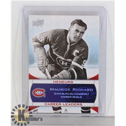 MAURICE RICHARD MONTREAL CANADIENS 2008 CENTENNIAL