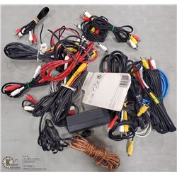 MISC. BOX WITH RCA JACKS