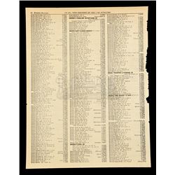 Lot #80 - BACK TO THE FUTURE (1985) - Loose Phone Book Page with Dr. Emmet Brown's (Christopher Lloy