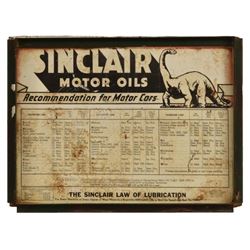 Sinclair Recommended Oil Lubrication Chart