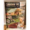 Image 1 : 1966 CANADIAN TIRE CATALOG