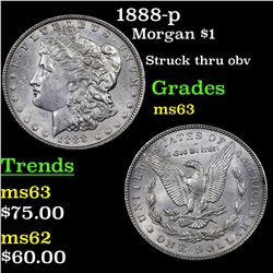 1888-p Morgan Dollar $1 Grades Select Unc
