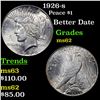 Image 1 : 1926-s Peace Dollar $1 Grades Select Unc