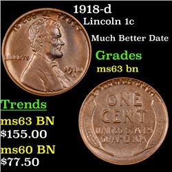 1918-d Lincoln Cent 1c Grades Select Unc BN