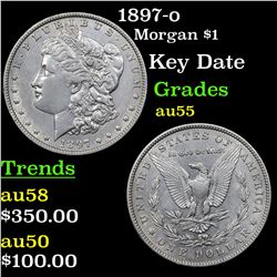 1897-o Morgan Dollar $1 Grades Choice AU