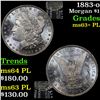 Image 1 : 1883-o Morgan Dollar $1 Grades Select Unc+ PL