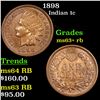 Image 1 : 1898 Indian Cent 1c Grades Select+ Unc RB