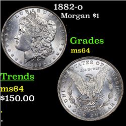 1882-o Morgan Dollar $1 Grades Choice Unc