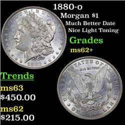 1880-o Morgan Dollar $1 Grades Select Unc